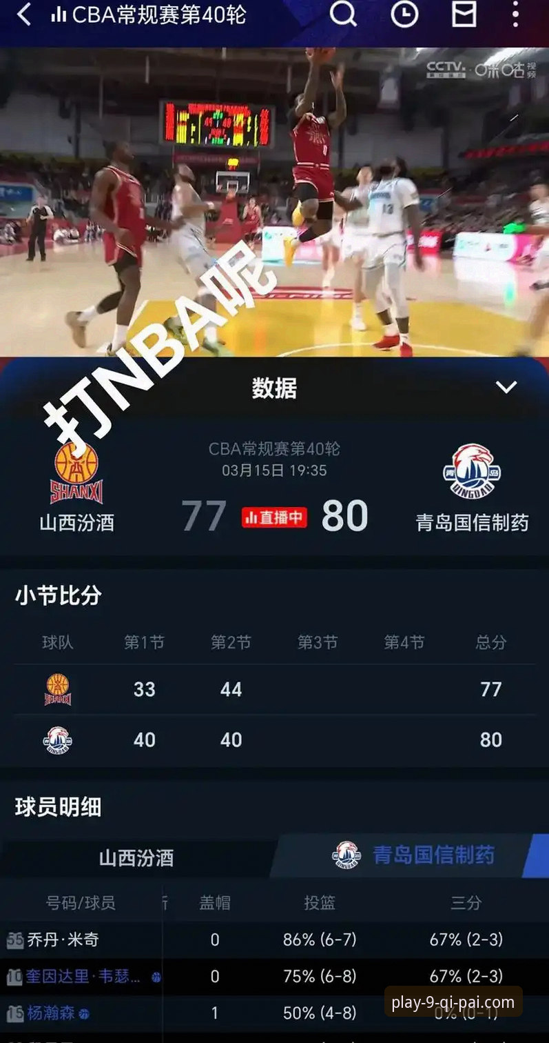 棋牌安全吗下载不了怎么办 CBA季后赛前瞻评测:山西横扫青岛背后的战略博弈,九棋牌深度解读